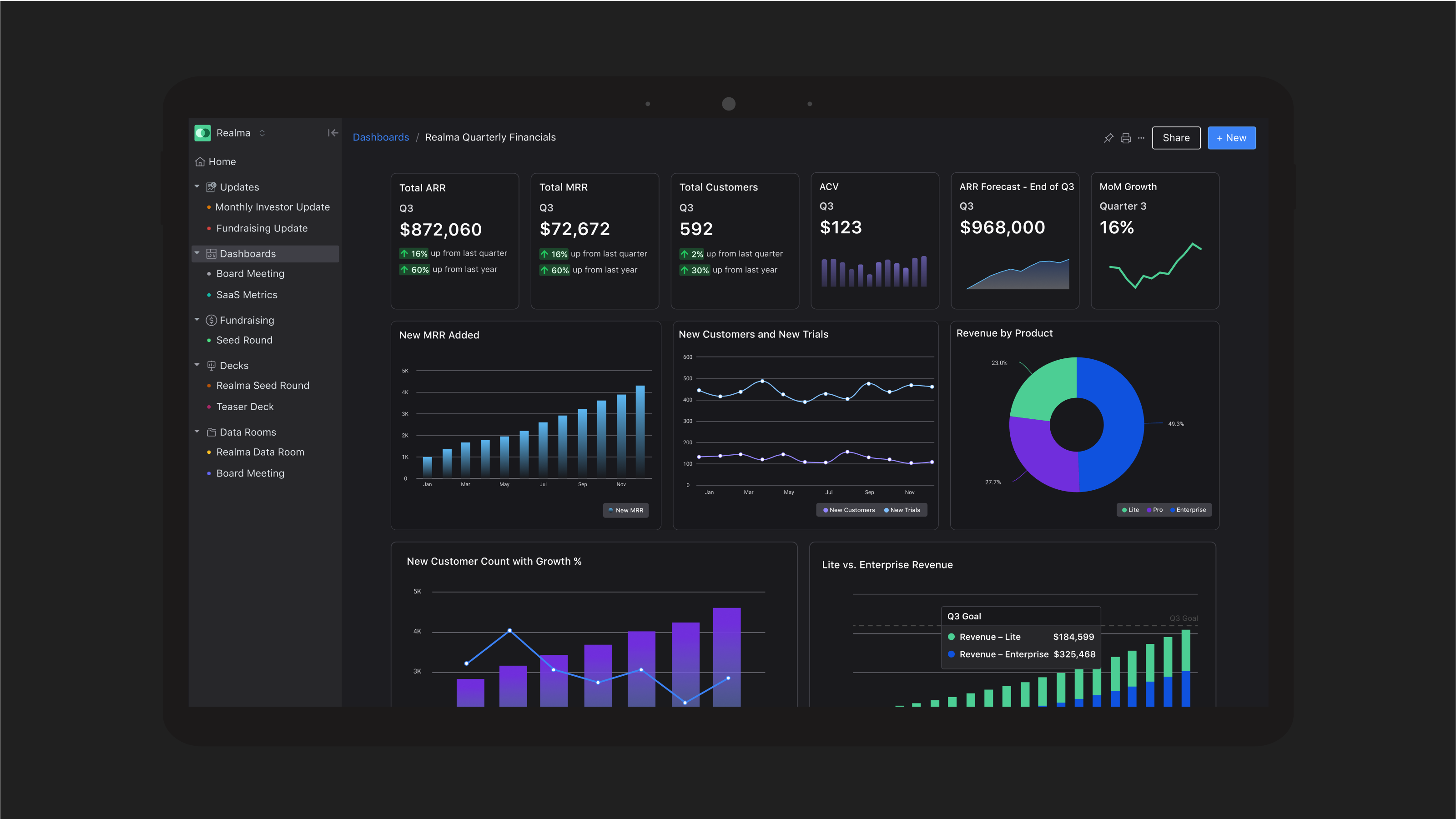 screenshot of Visible for Companies